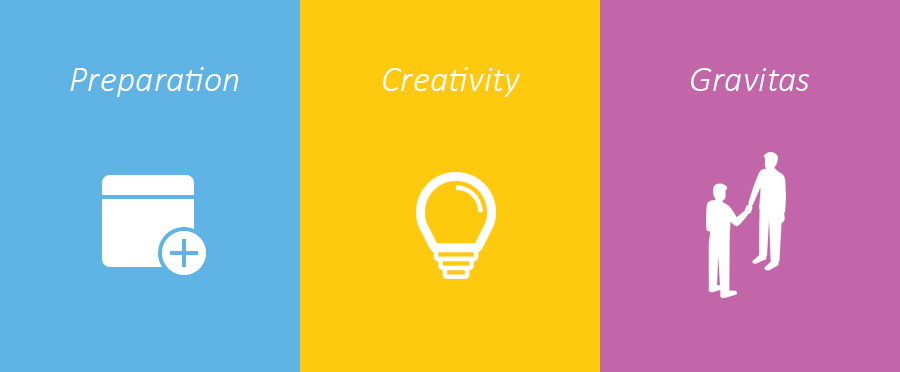 Chartered Developments